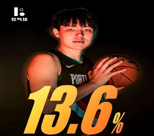 黄蜂主场翻,詹姆斯双,大功臣,九游娱乐平台,九游娱乐官方网站,九游娱乐登录入口,九游娱乐app下载