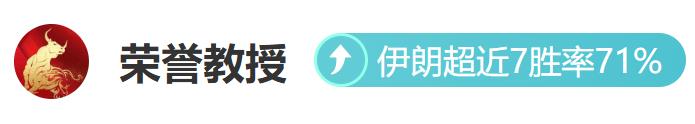 今日爆冷,澳超霸主奥,克兰,九游娱乐平台,九游娱乐官方网站,九游娱乐登录入口,九游娱乐app下载