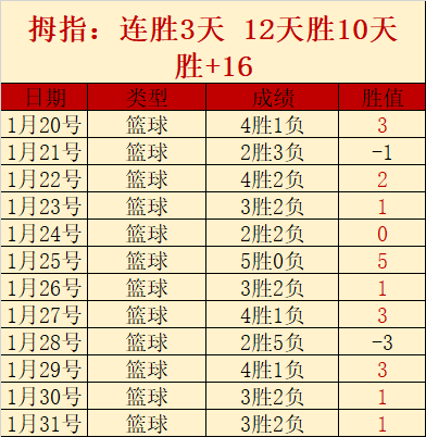 阿诺德成皇,马目标,蓝图布局以,九游娱乐平台,九游娱乐官方网站,九游娱乐登录入口,九游娱乐app下载