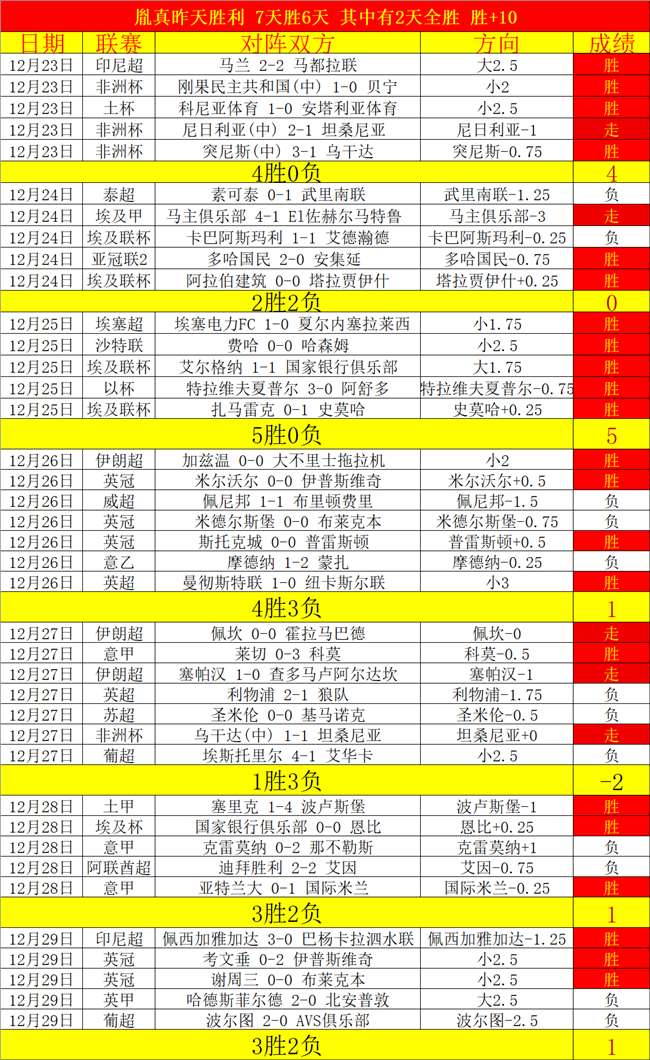 阿诺德成皇,马目标,蓝图布局以,九游娱乐平台,九游娱乐官方网站,九游娱乐登录入口,九游娱乐app下载