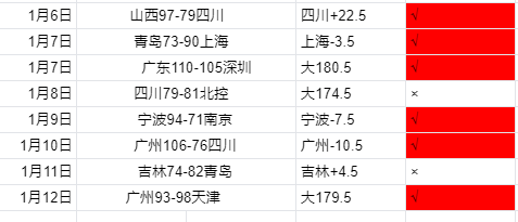 英冠赛场风,云突变,朴茨茅斯连,九游娱乐平台,九游娱乐官方网站,九游娱乐登录入口,九游娱乐app下载
