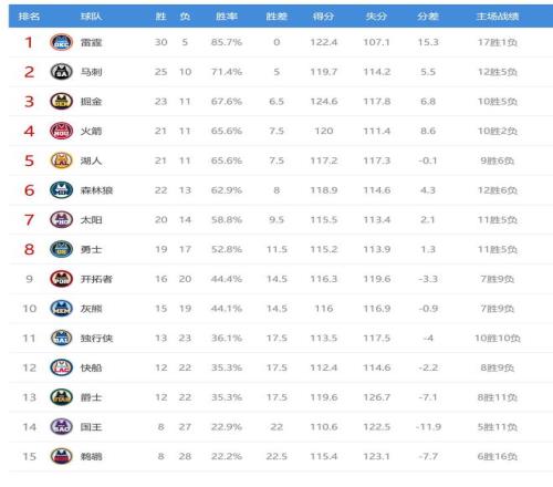 安德烈耶娃,荣获印第安,韦尔斯站女,九游娱乐平台,九游娱乐官方网站,九游娱乐登录入口,九游娱乐app下载