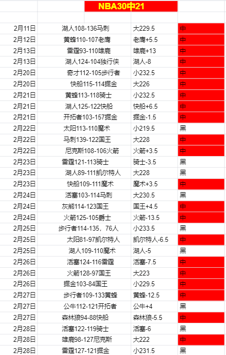 上海男篮福,建连胜,比分,九游娱乐平台,九游娱乐官方网站,九游娱乐登录入口,九游娱乐app下载