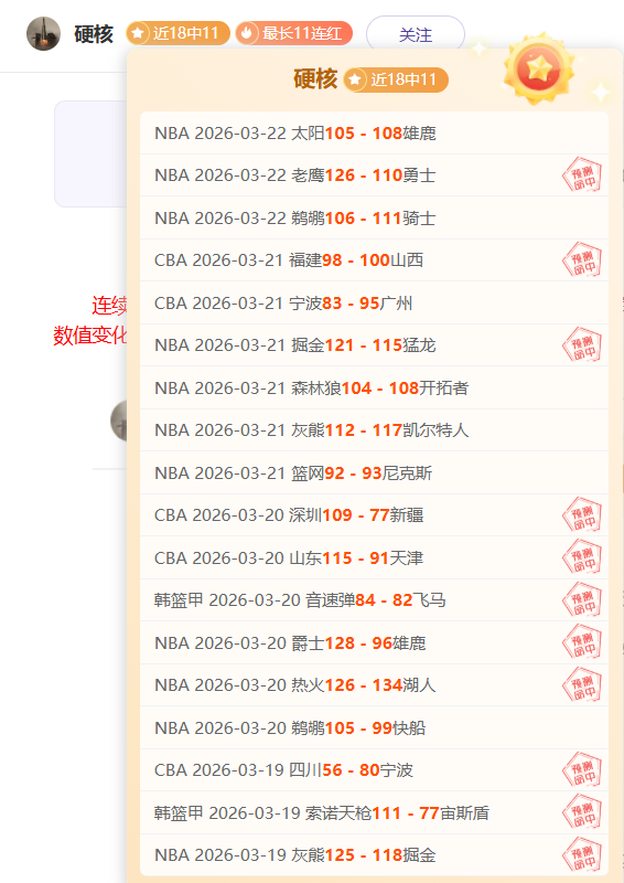 大乐透期号,专家质合分,析推荐,九游娱乐平台,九游娱乐官方网站,九游娱乐登录入口,九游娱乐app下载