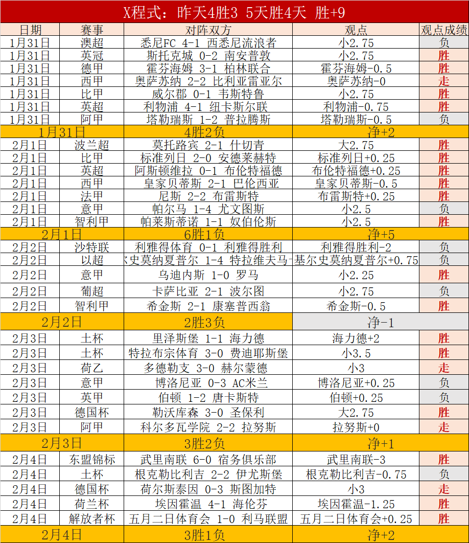 大乐透期号,专家精准推,质合分析前,九游娱乐平台,九游娱乐官方网站,九游娱乐登录入口,九游娱乐app下载