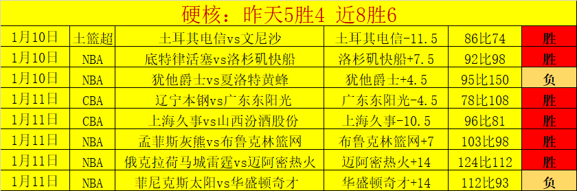 大乐透期号,专家推荐,墨尔本城海,九游娱乐平台,九游娱乐官方网站,九游娱乐登录入口,九游娱乐app下载