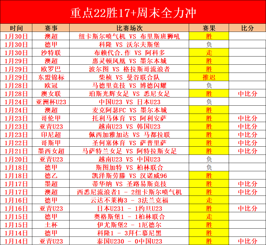 尤文今夏计,划出售,戴维等球员,九游娱乐平台,九游娱乐官方网站,九游娱乐登录入口,九游娱乐app下载