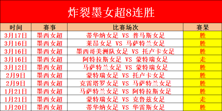 大乐透期号,专家推荐分,岘港深让胜,九游娱乐平台,九游娱乐官方网站,九游娱乐登录入口,九游娱乐app下载