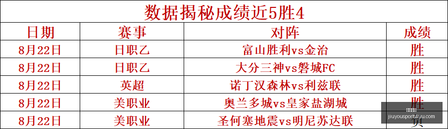 年压哨绝杀,兰德尔助森,林狼逆转太,九游娱乐官网,九游娱乐App,九游娱乐互动,九游娱乐下载,九游娱乐中心