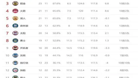 安德烈耶娃荣获印第安韦尔斯站女子网球单打冠军