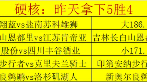 大乐透期号专家推荐：质合分析前区十码，11胜9中7比分