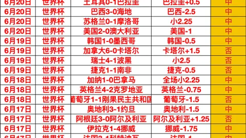 九游娱乐九游娱乐官网数据冲到140317引发关注