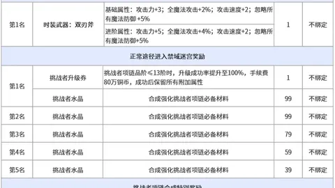 九游娱乐 141206 7